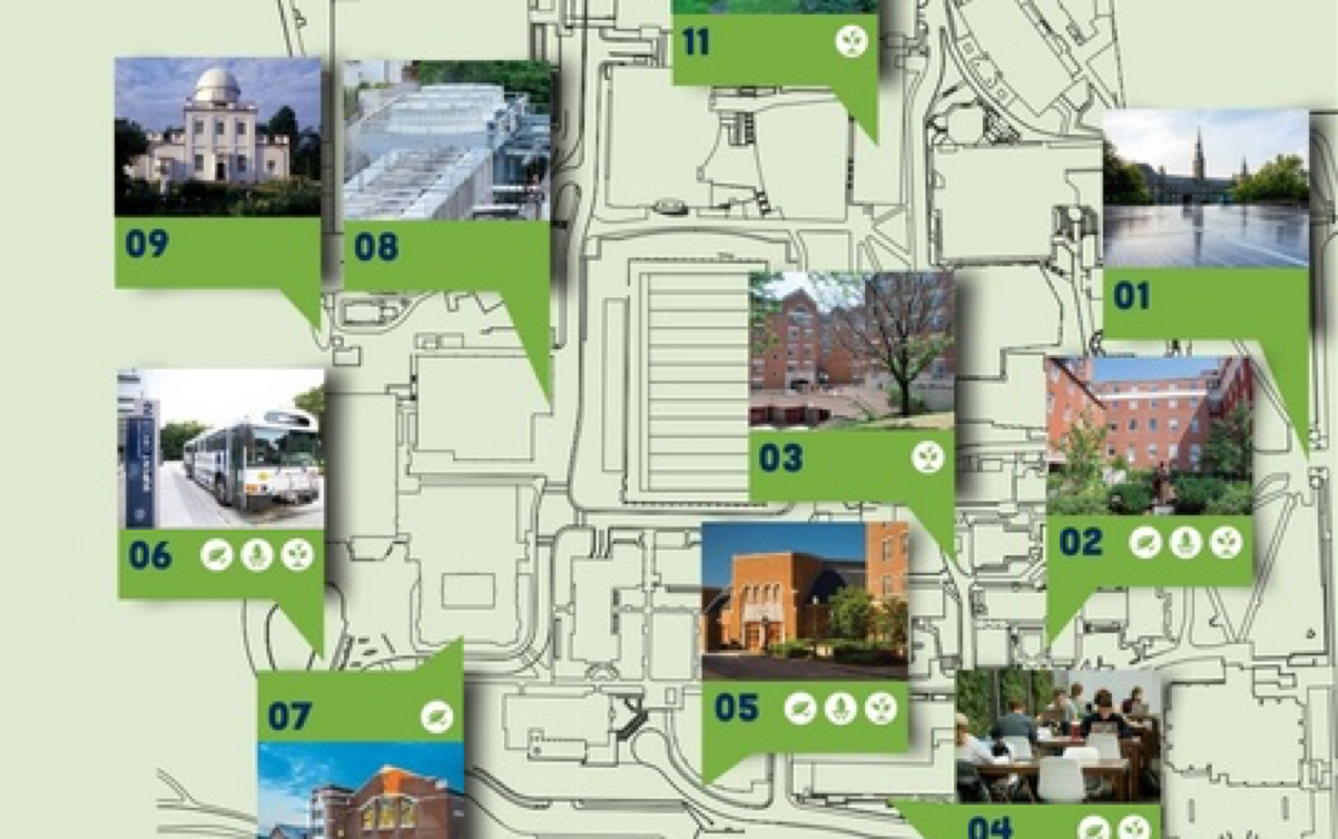 sustainability tour crop